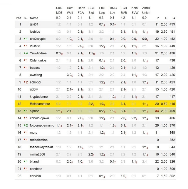 24.resultklein.jpg