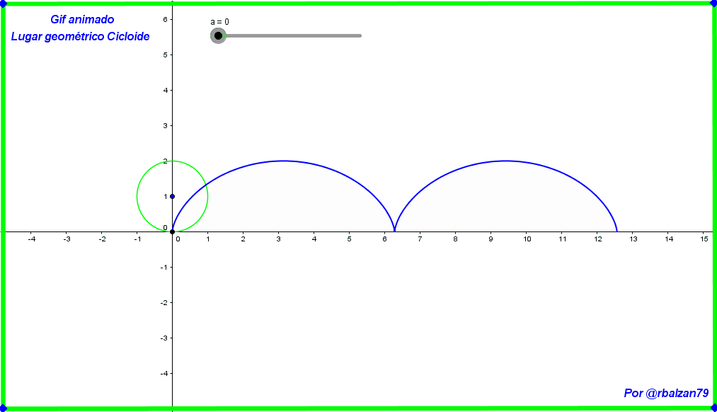 Gif_Generación de la curva Cicloide.gif