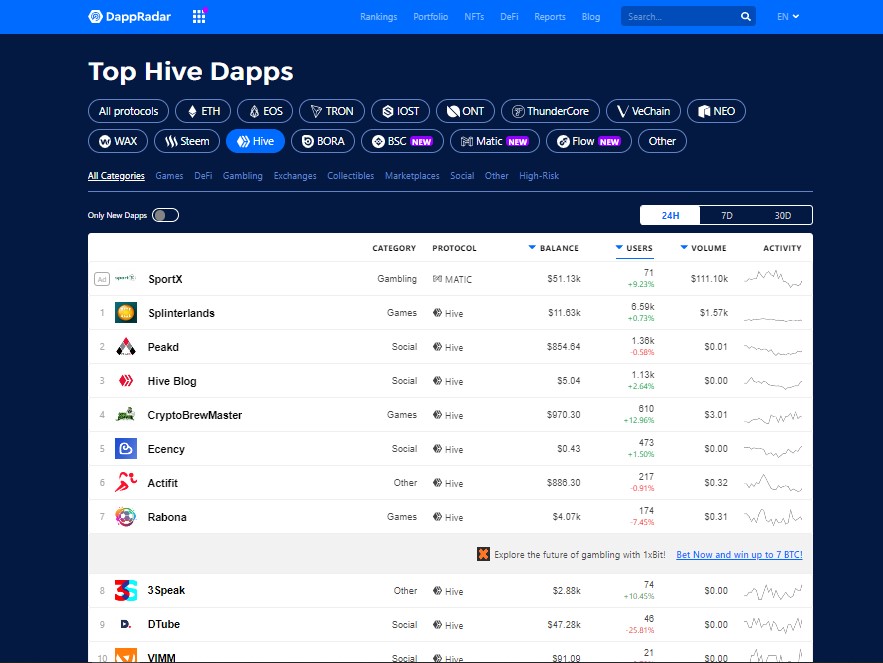 dappradar1.jpg