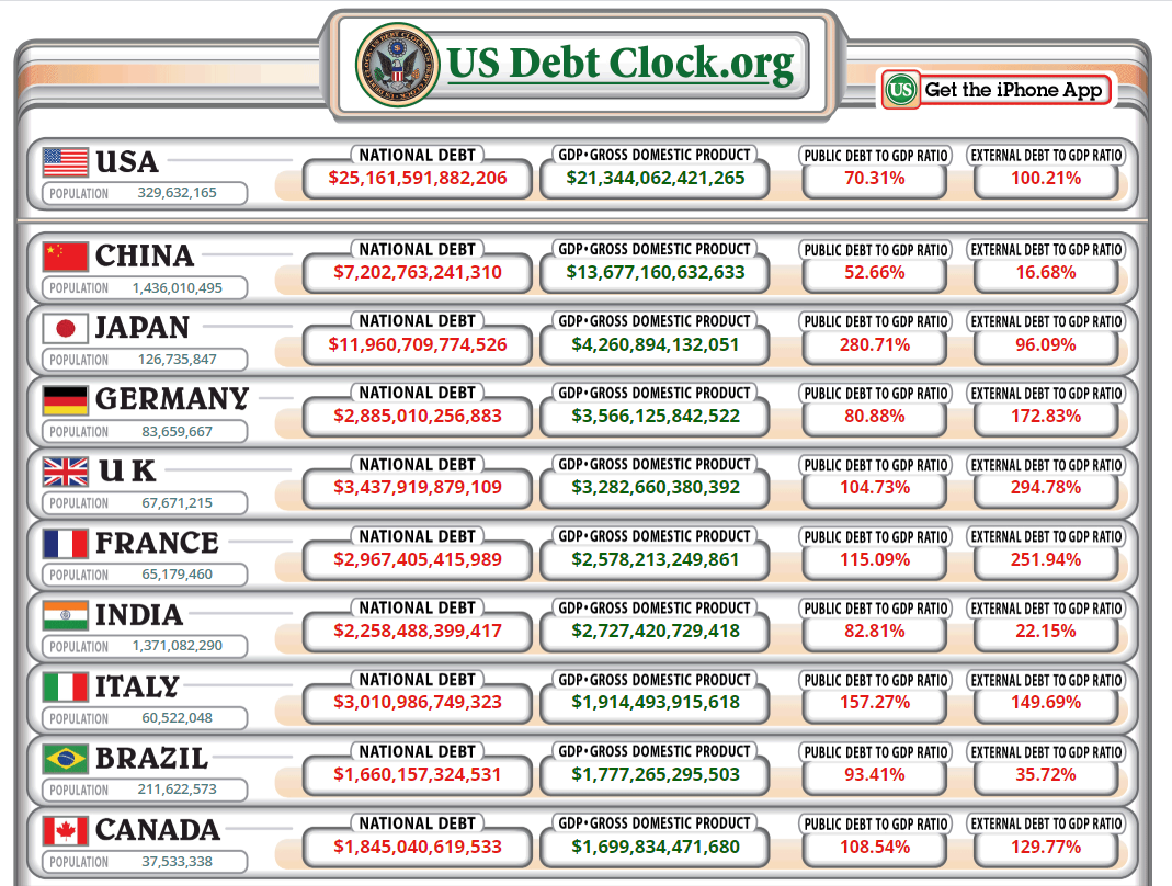 World DEPT.PNG