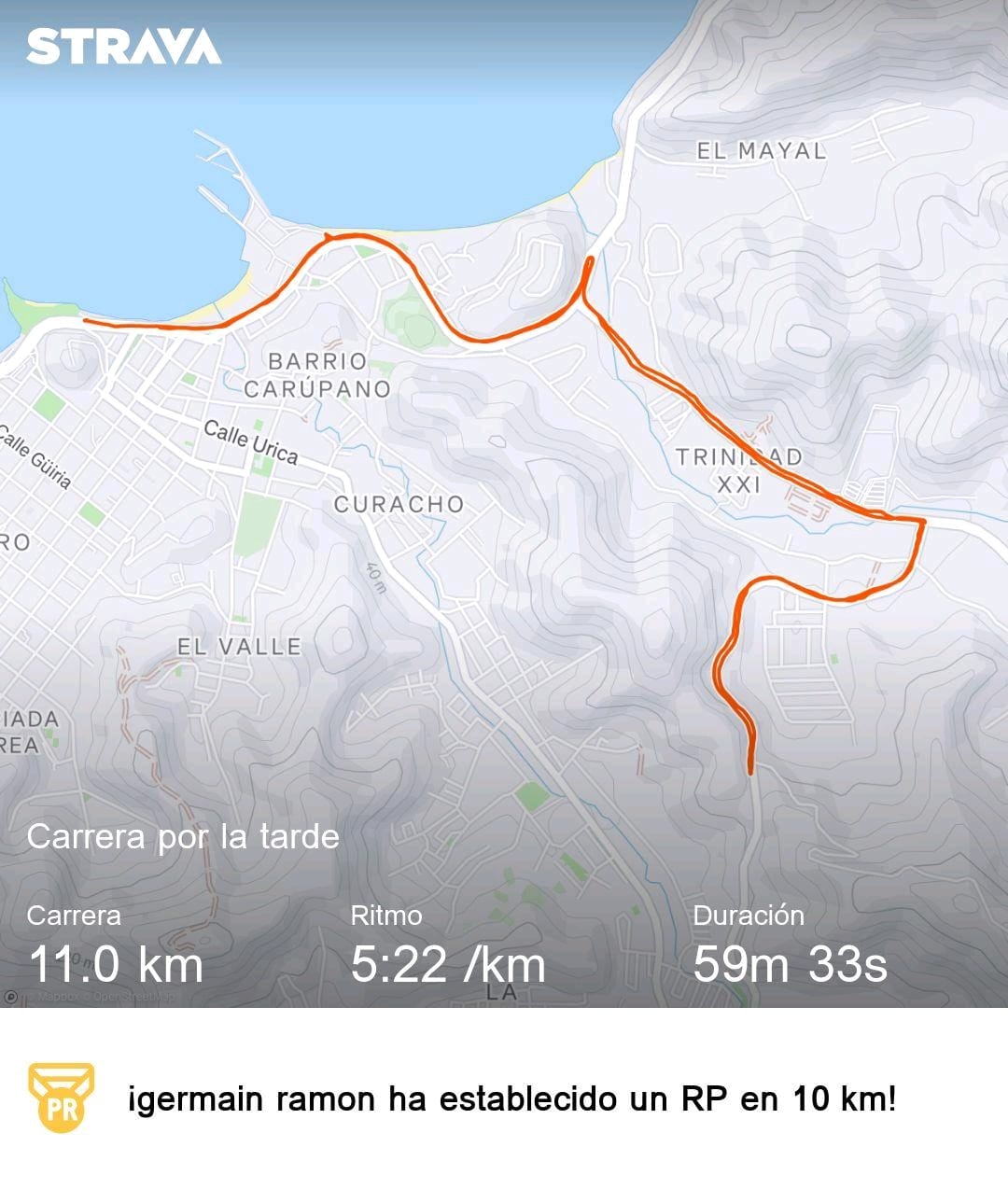 Plan semana 15, 21k