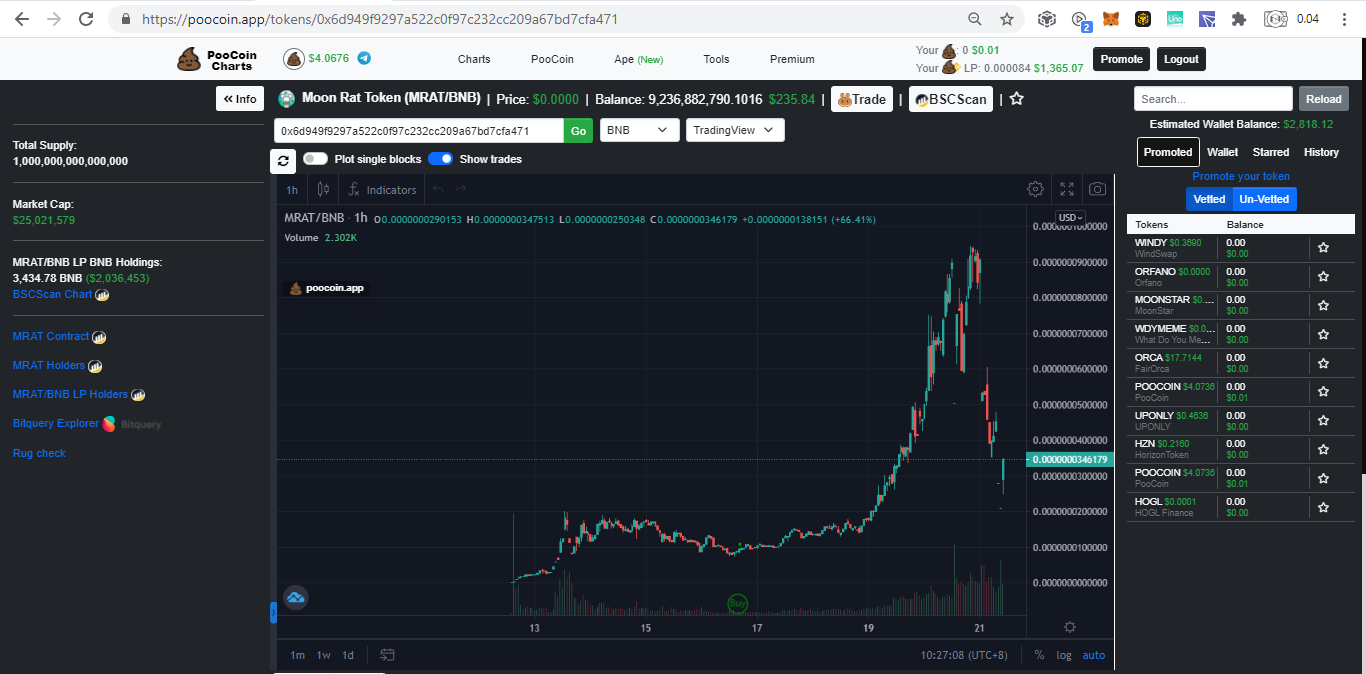 poo coin crypto price