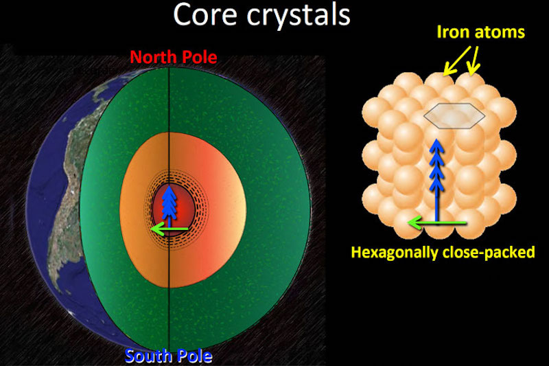 Earth-core-interior-growth-iron-crystals.jpg