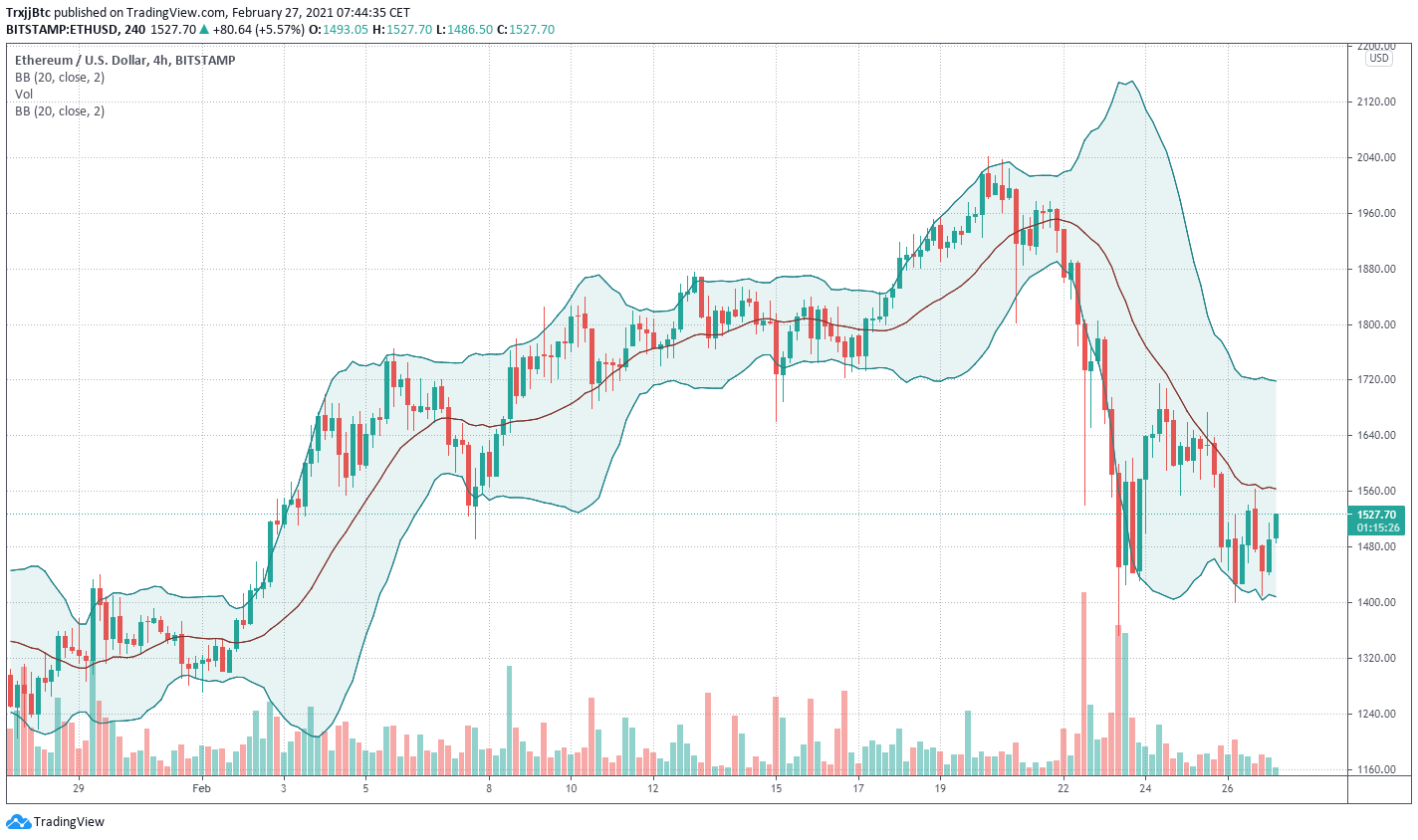 www.tradingview.png