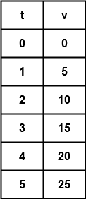 table_00.png