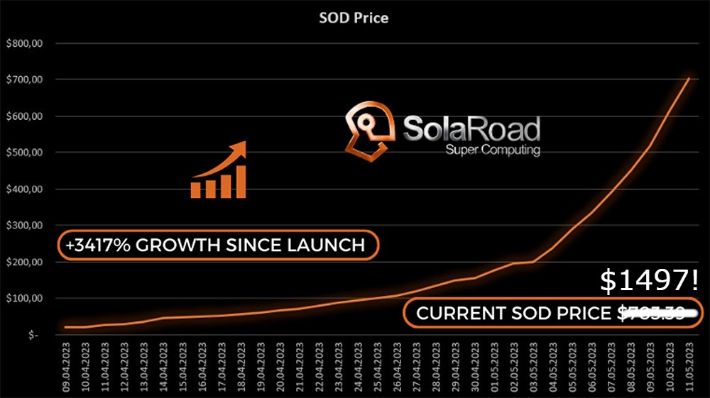  "Solaroad-Review-1.jpg"