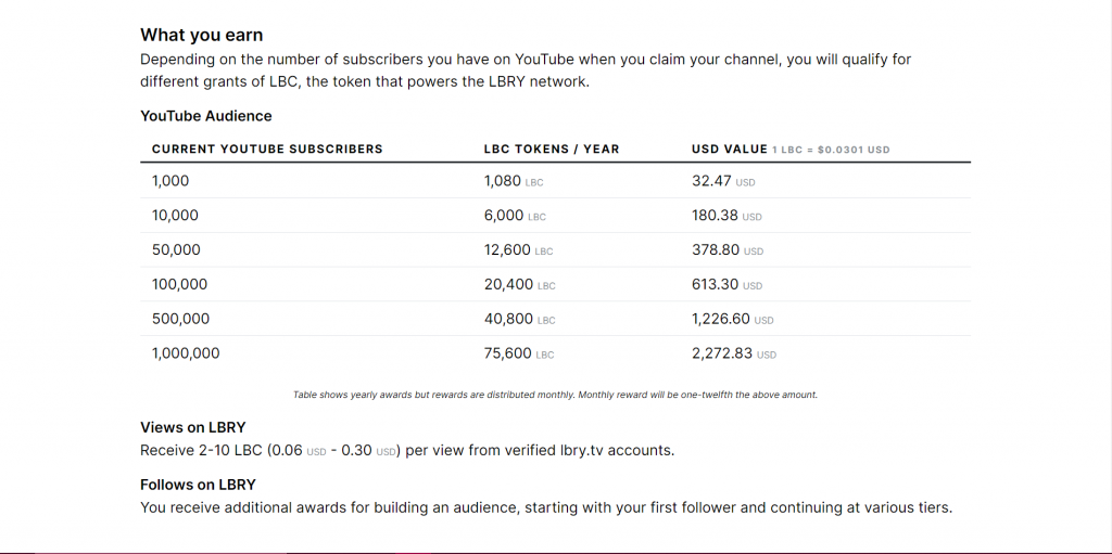 LBRY-PAY-1024x511.png