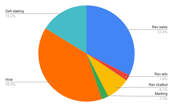 chart.png