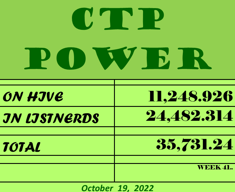 CTP Power  10 19 2.png