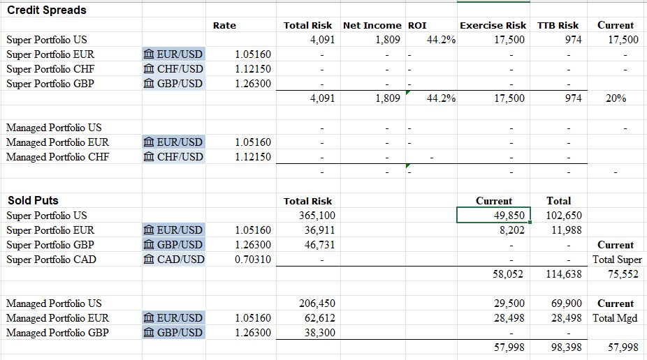 Dec13Spreads.JPG