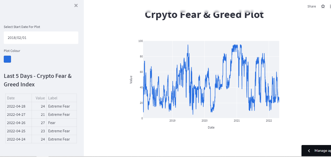 crypto_feargreed_02.PNG