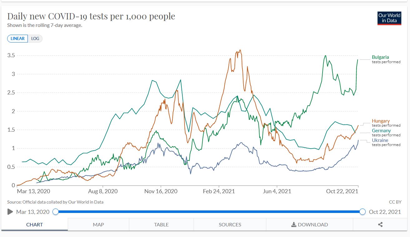 tests per 1000 people.JPG