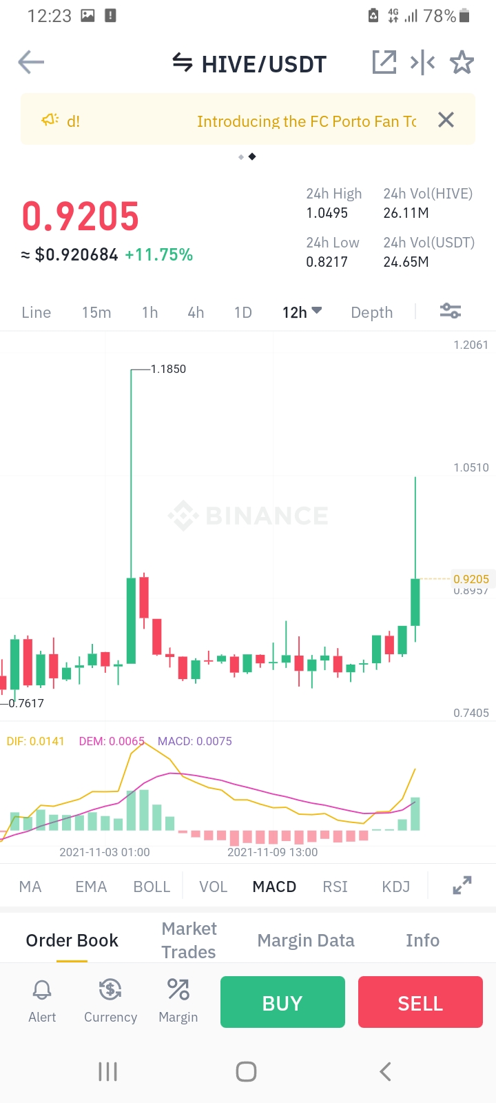 Screenshot_20211115-122338_Binance.jpg