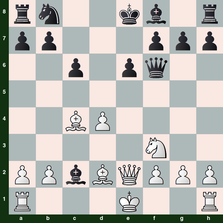 puzzle position | posicion del problema