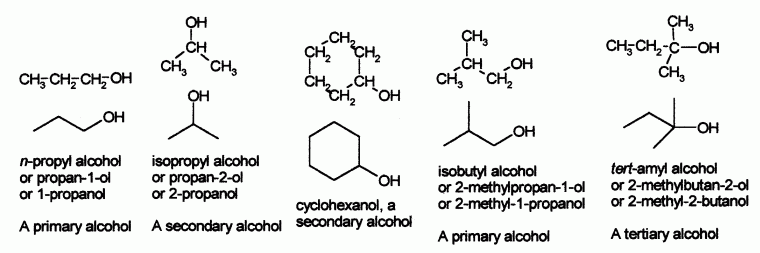 Alcohol_examples.png
