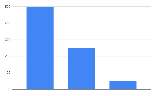 chart 17.png