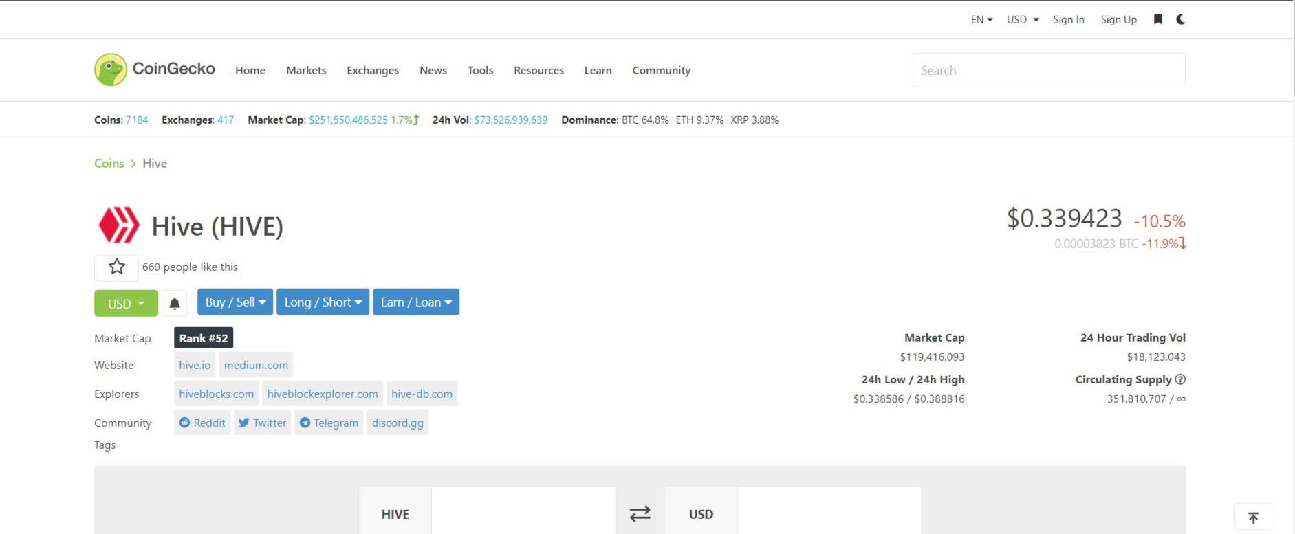 Screenshot of Hive (HIVE) price, marketcap, chart, and info _ CoinGecko (5).jpg