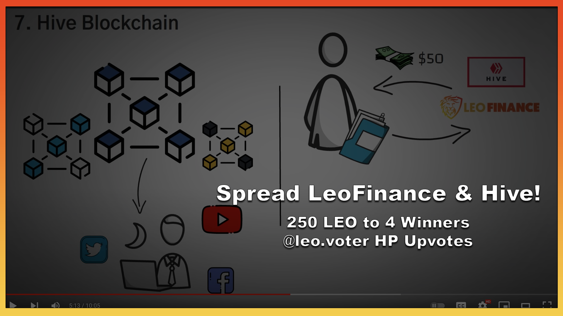 @leofinance/call-to-action-or-hive-and-leofinance-mentioned-as-one-of-the-top-ways-to-earn-crypto