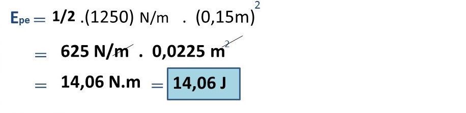 Cálcula de la energía potencial elástica.jpg
