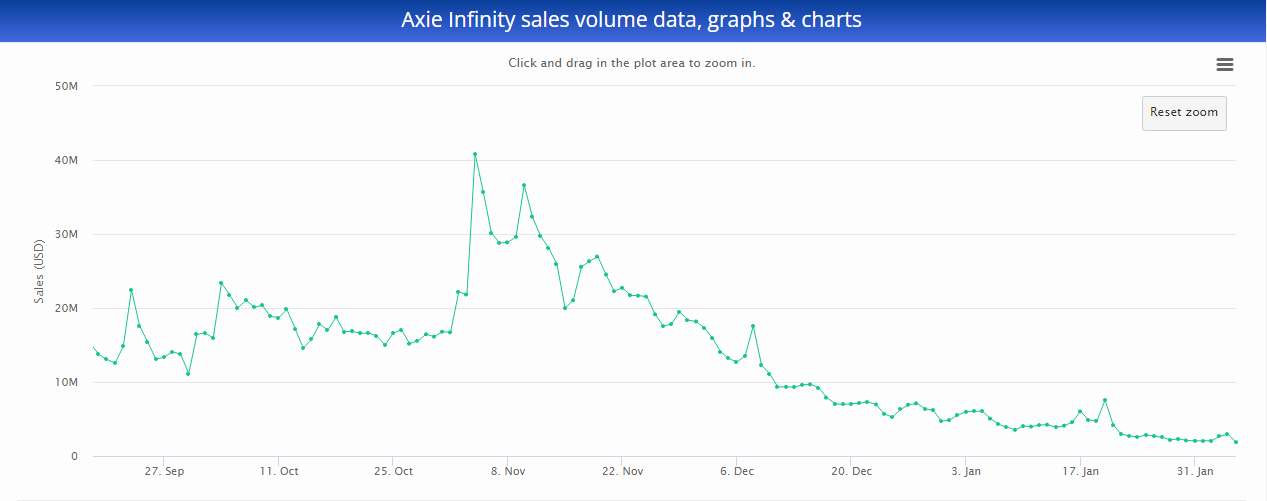 AI volume.png