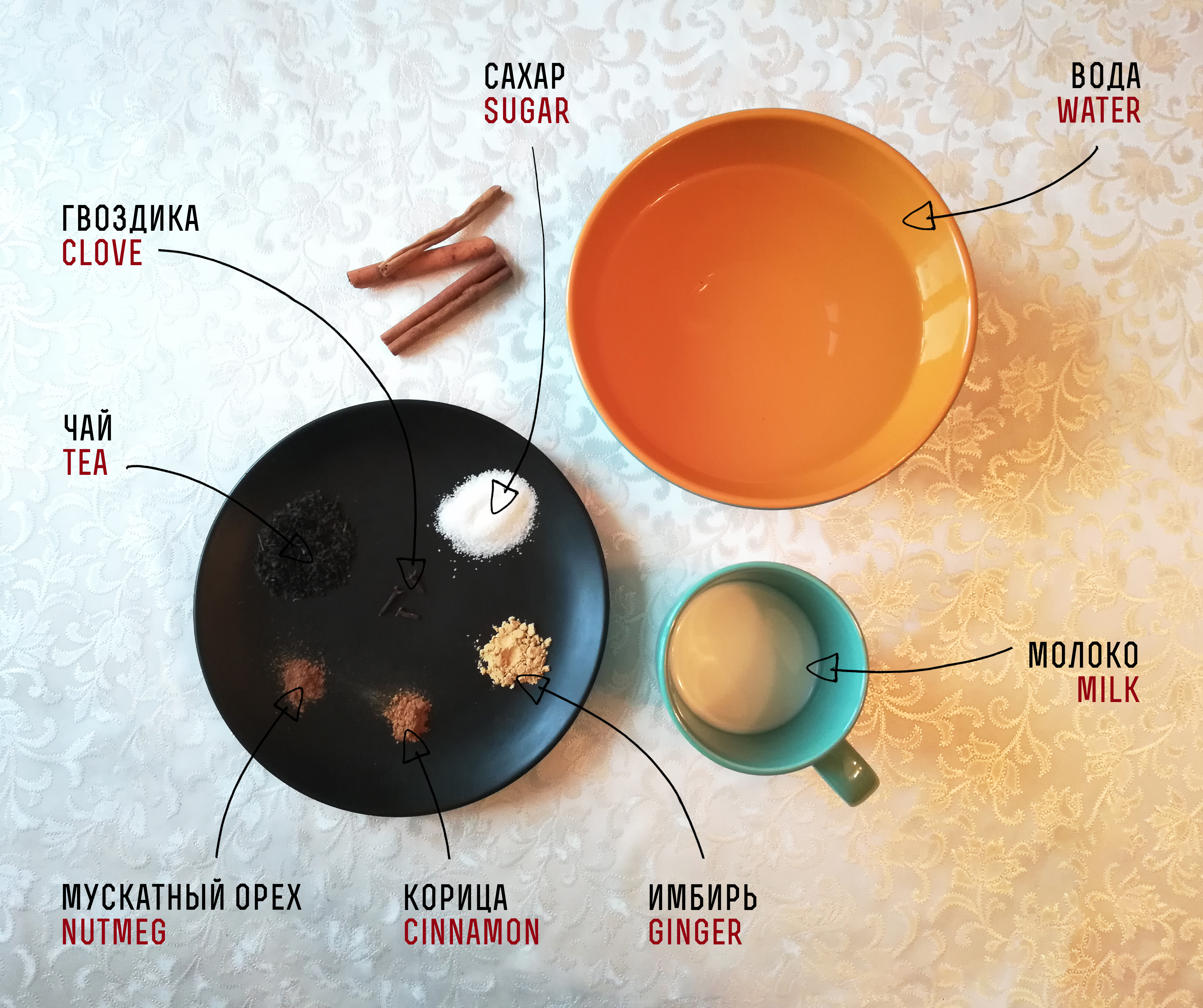 масала чай (1_2).jpg