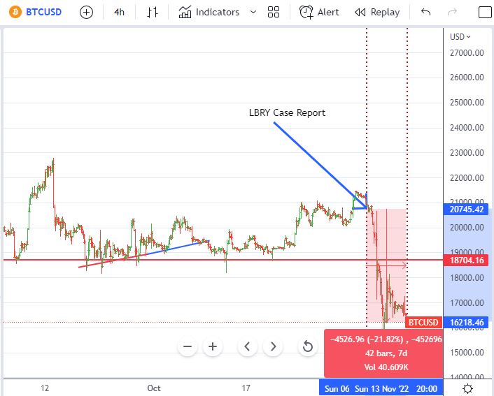 Nov14BTC.JPG