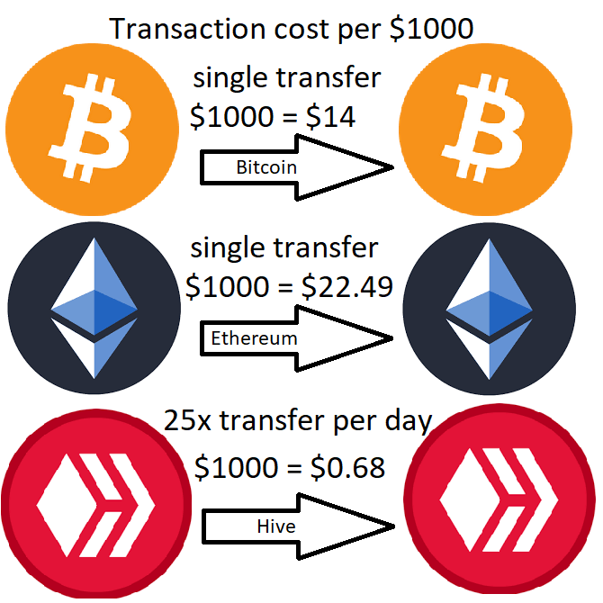 transferfees1.png