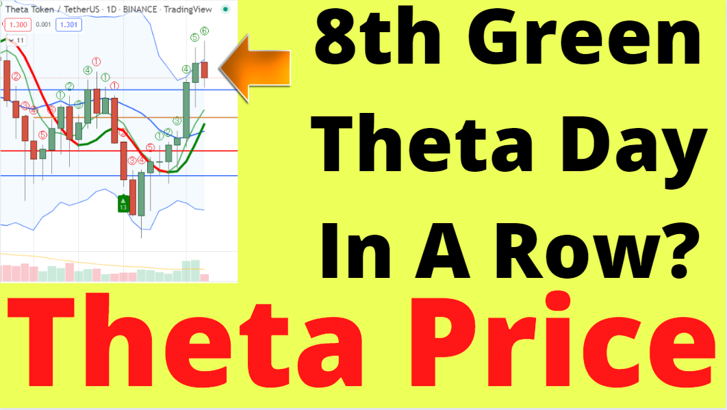 Theta-2022-07-20-Thumbnail.png