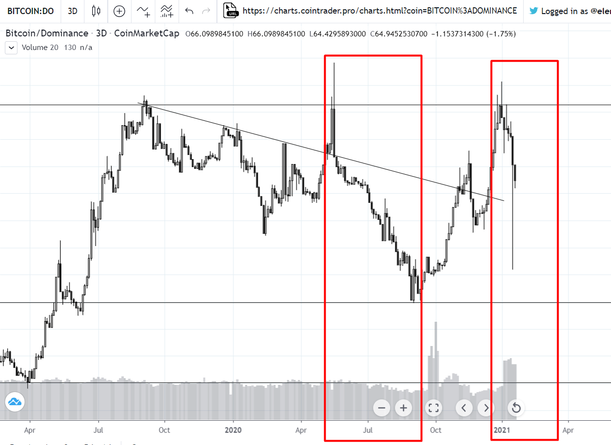 altseason.png