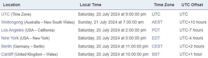 TimezoneConverter20240720.PNG