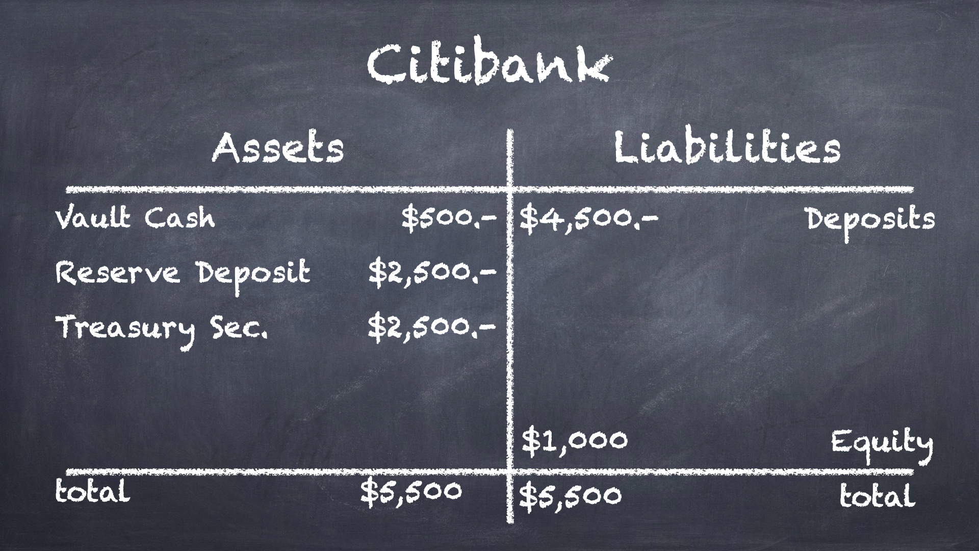 QE - Citibank 1.001.png