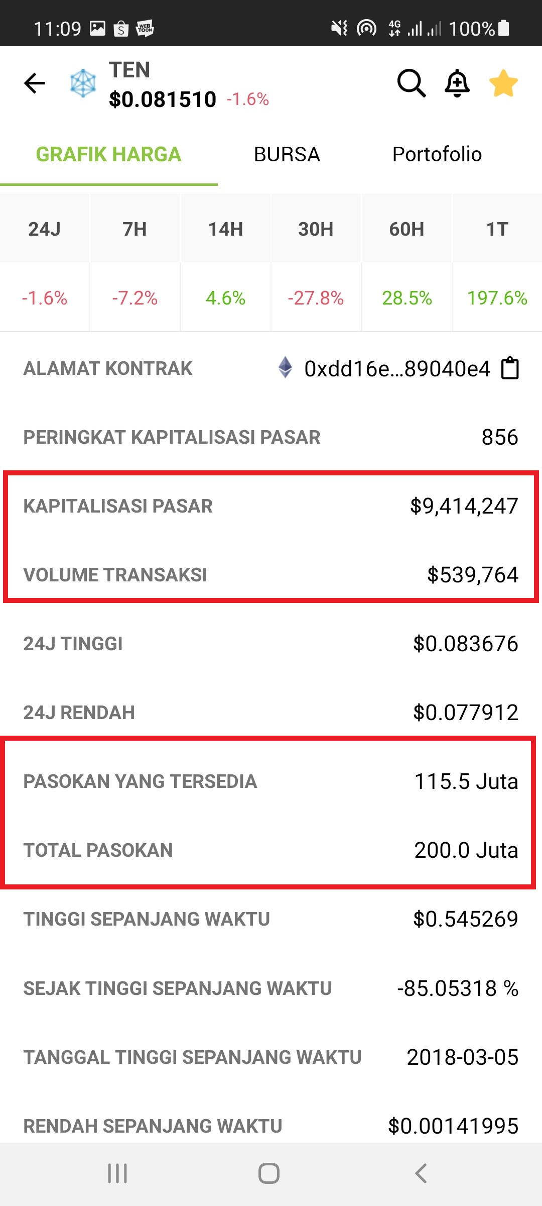 5.coingecko-detil-pasar.jpg