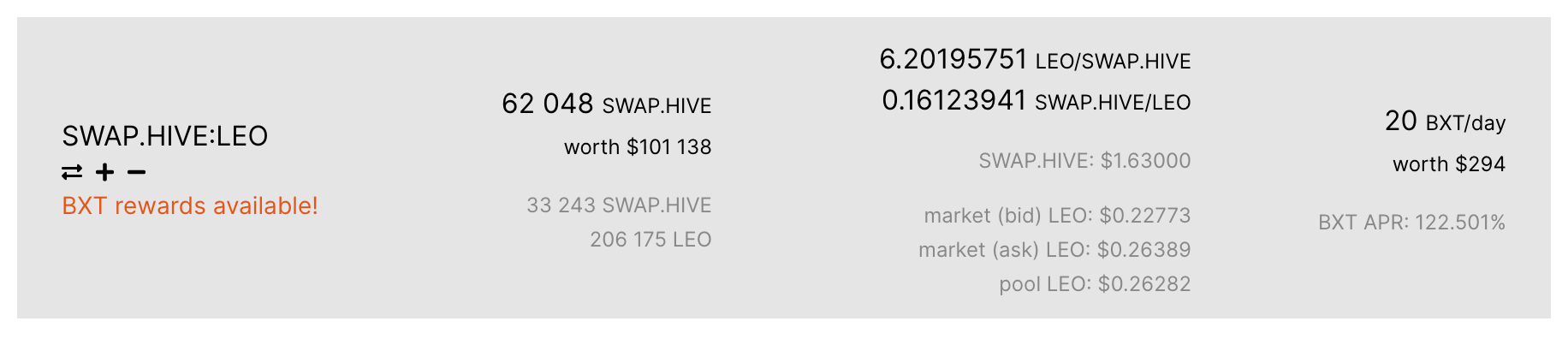 SWAP.HIVE:LEO LP on Hive DeFi platform, BeeSwap.