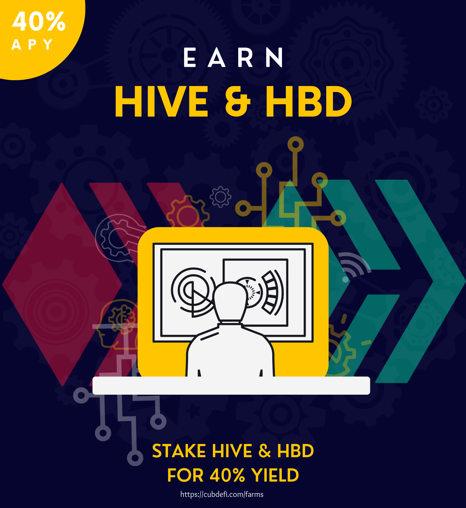 @leofinance/the-best-way-to-earn-more-hive-and-hbd-or-earn-40-apy-and-get-more-hive