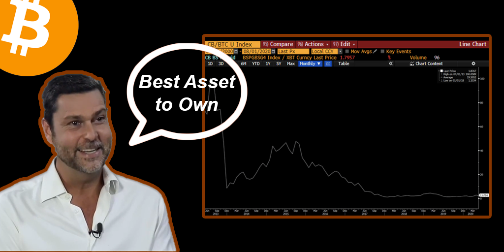 Macro Investor Raoul Pal Says Bitcoin is the Only Asset Worth Owning.png