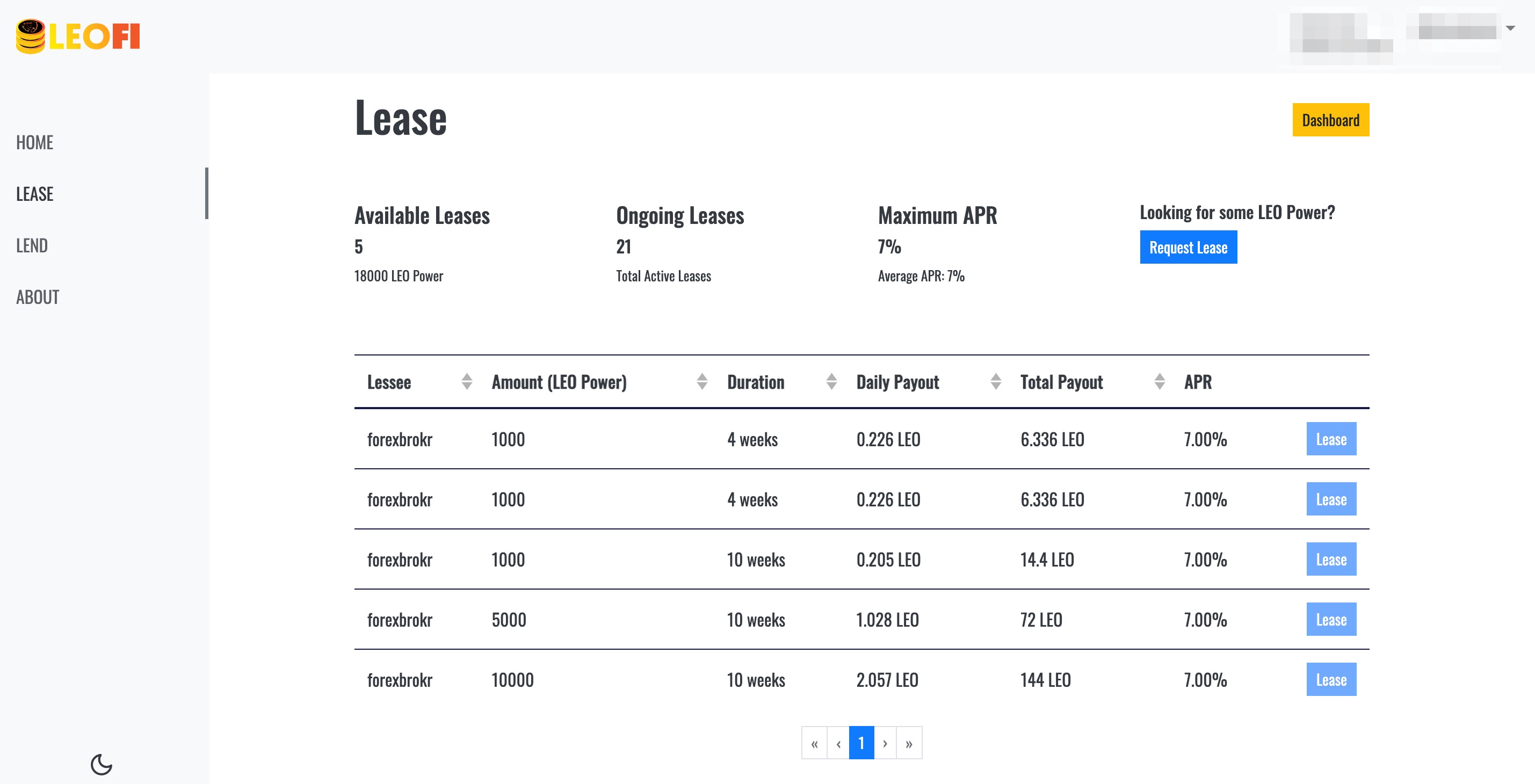 Your request for a crypto lease will be displayed in the list.