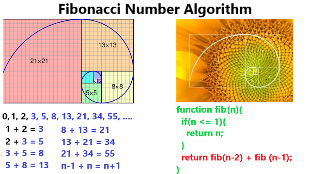 11.recursive-fibonacci.png