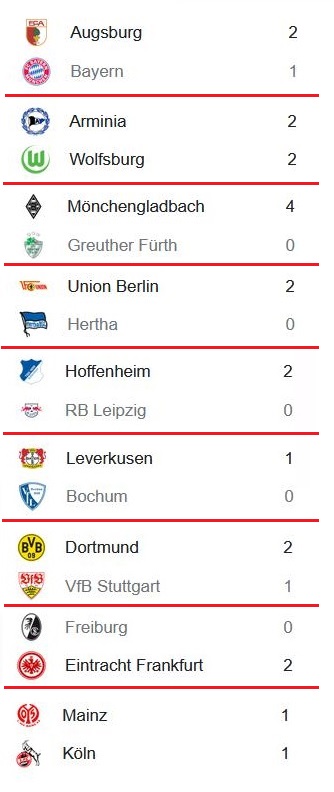 Spielstand12.jpg