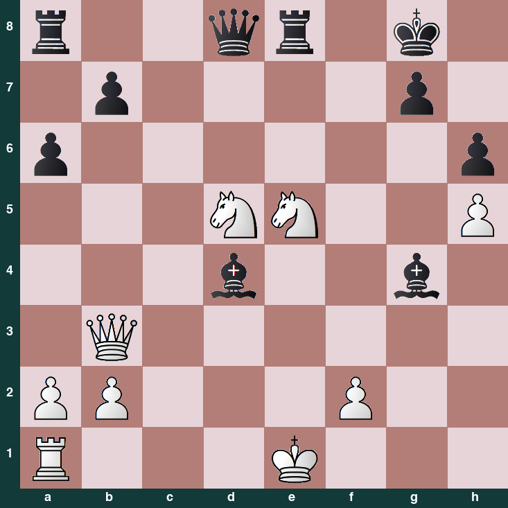 puzzle position | posicion del problema