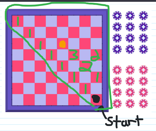 checkerboard_problem_step34.PNG
