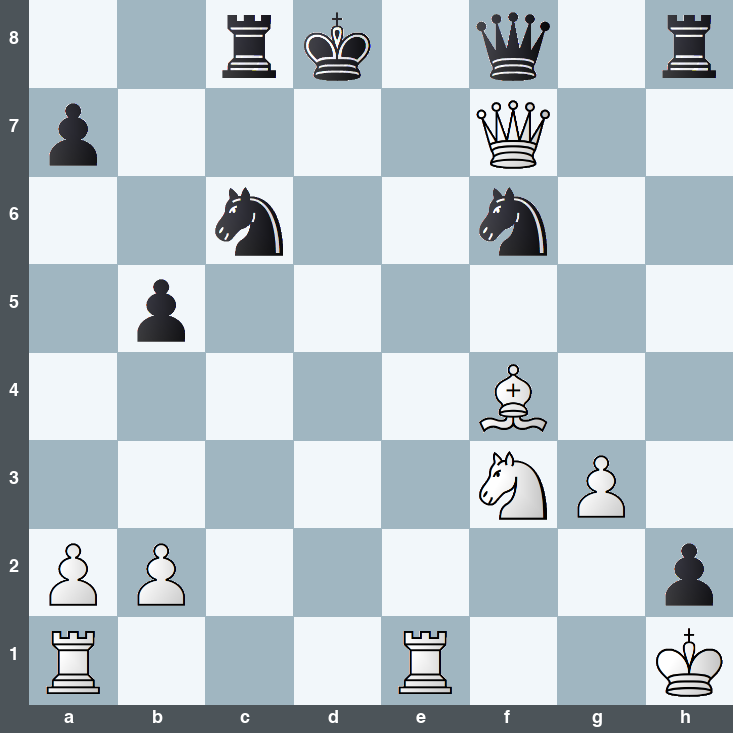 puzzle position | posicion del problema