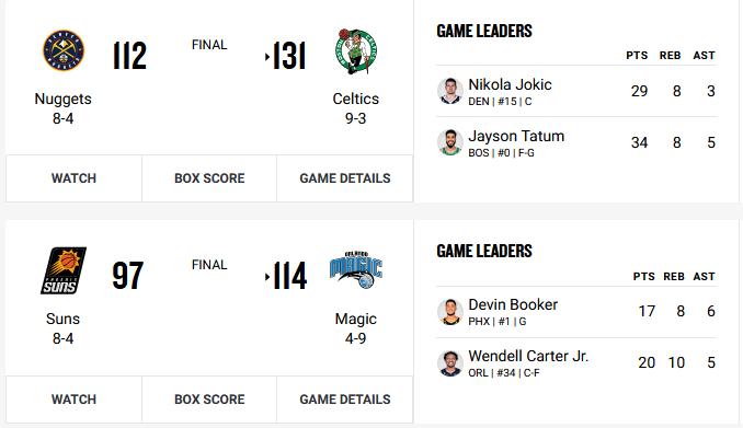 @samarek69/nba-schedule-11-11-2022