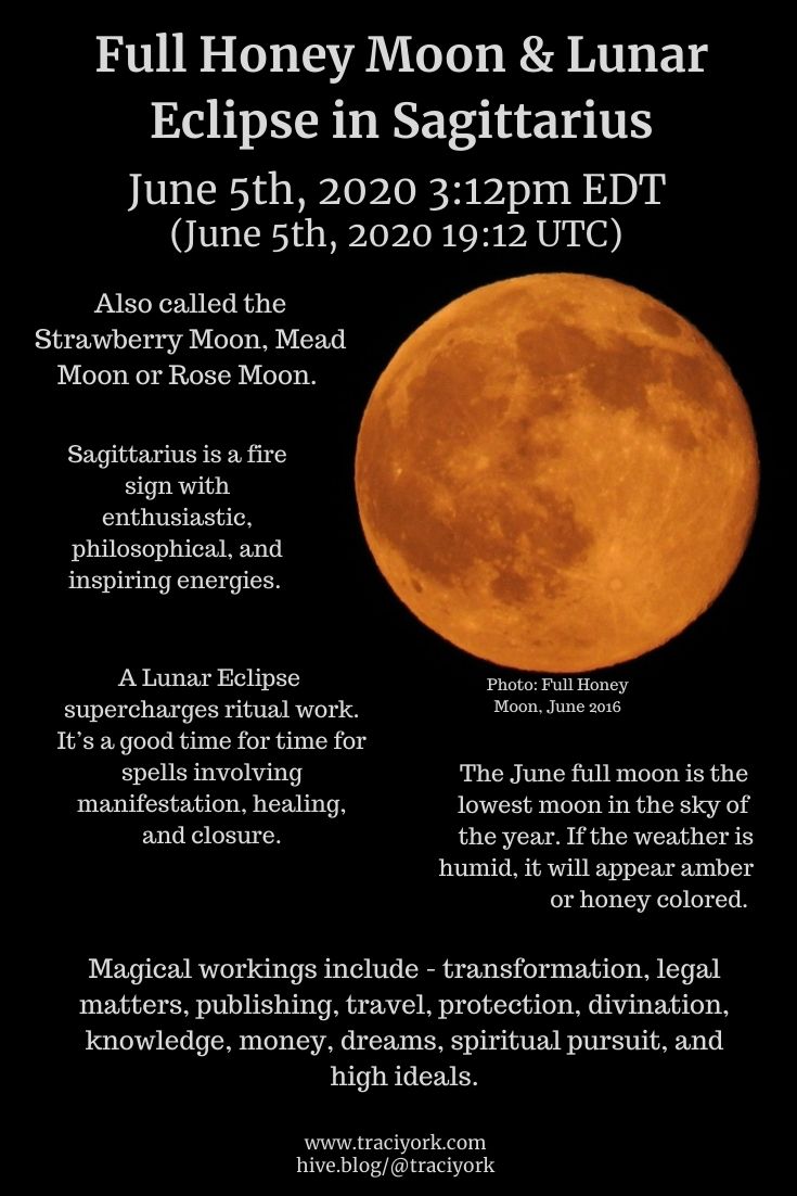 Full Honey Moon & Lunar Eclipse in Sagittarius, June 2020.jpg