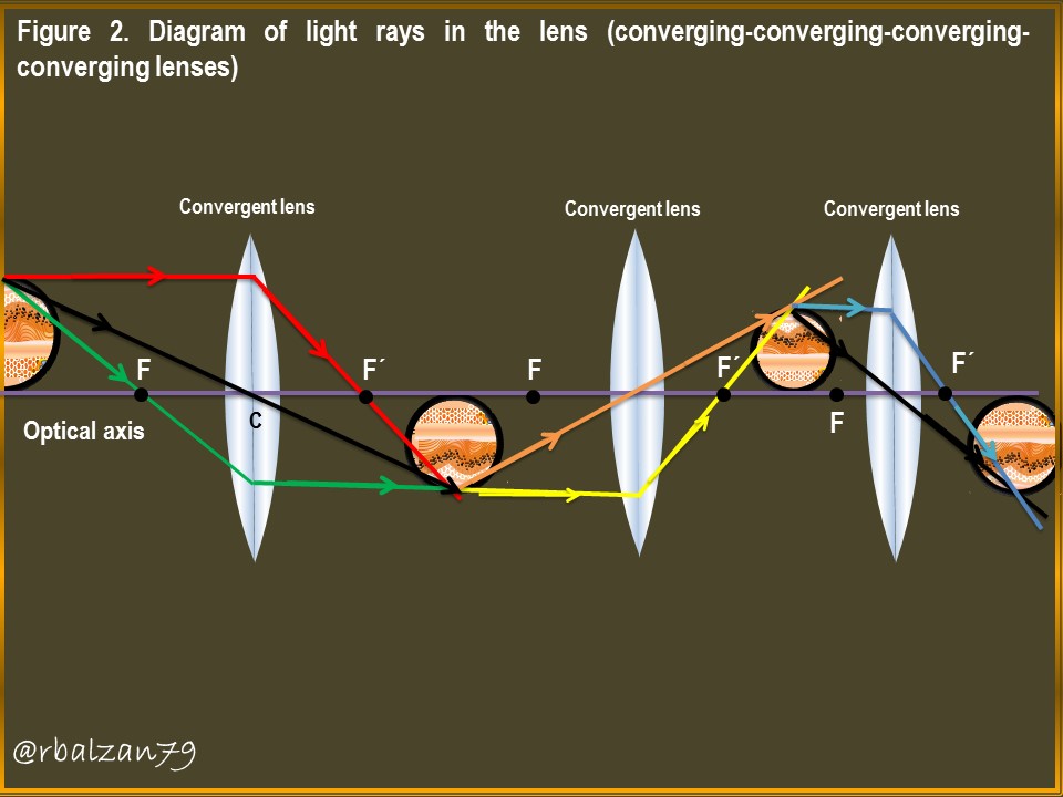 Figure_2.JPG