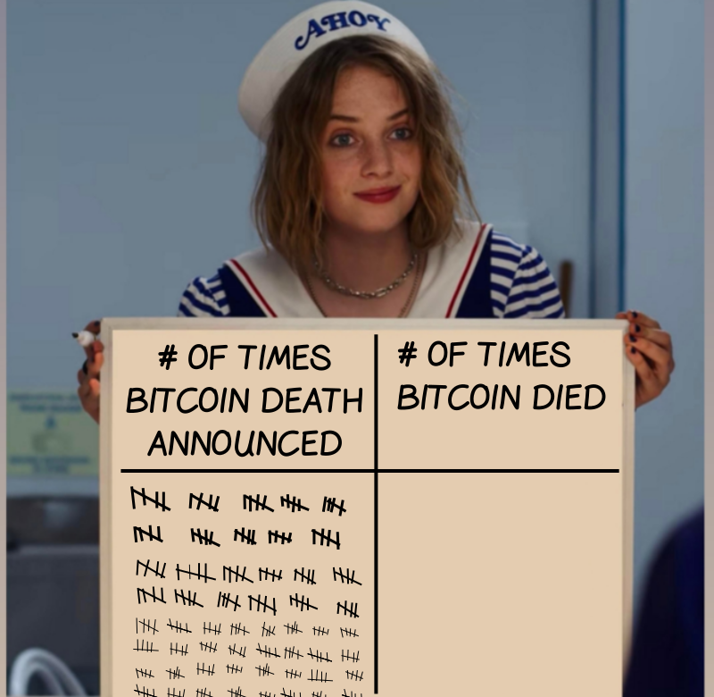 BitcoinDeath.png