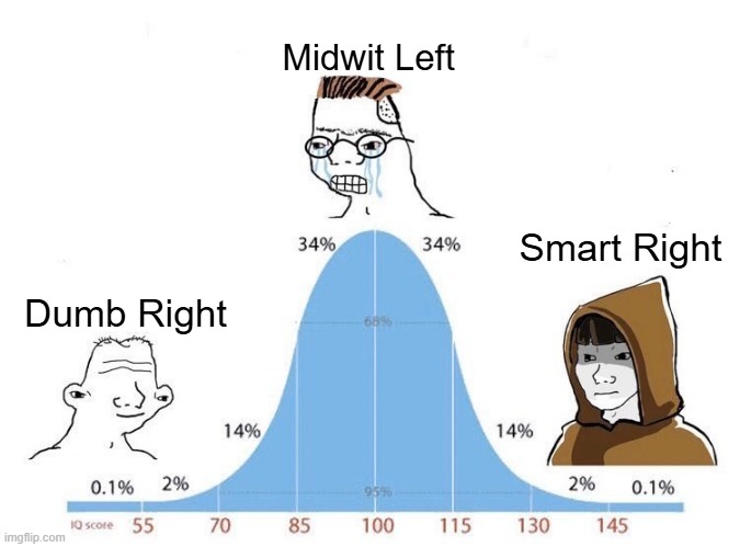 bell-curve-right-left.jpg