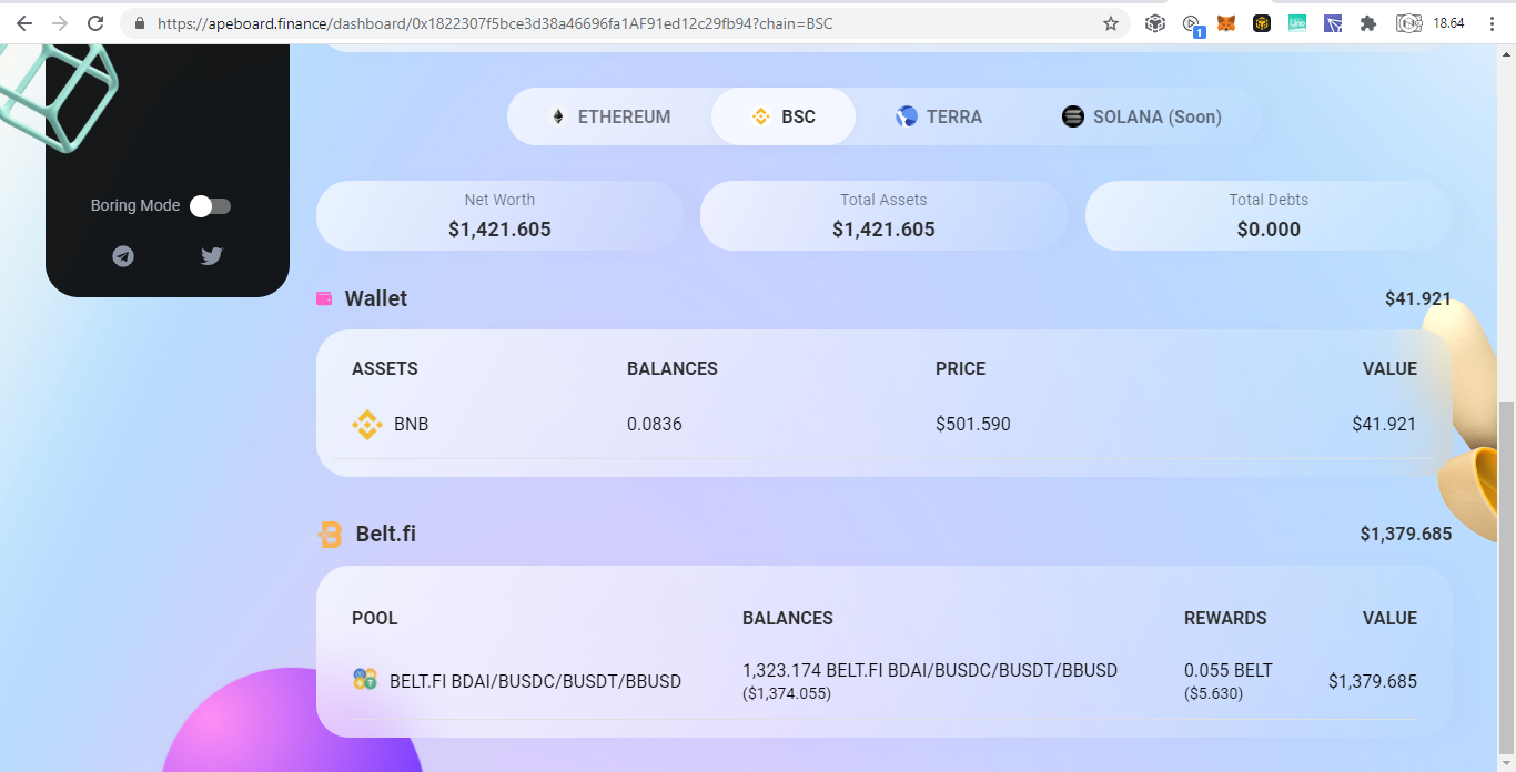 Ape Board Finance