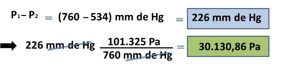 Cálculo de P1-P2.jpg