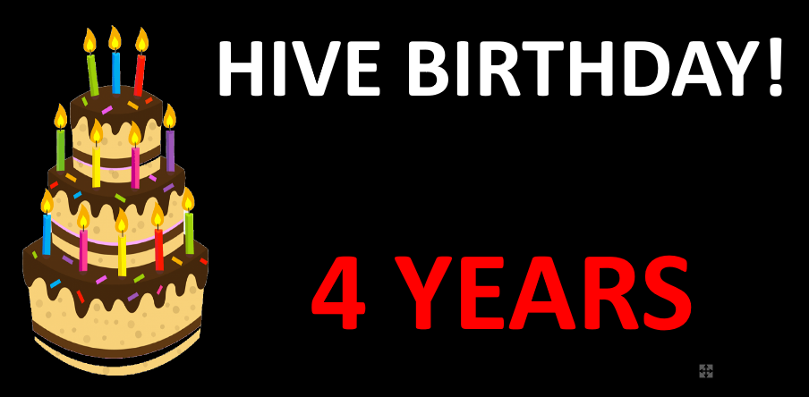 Completing my 4 years on Hive Blockchain