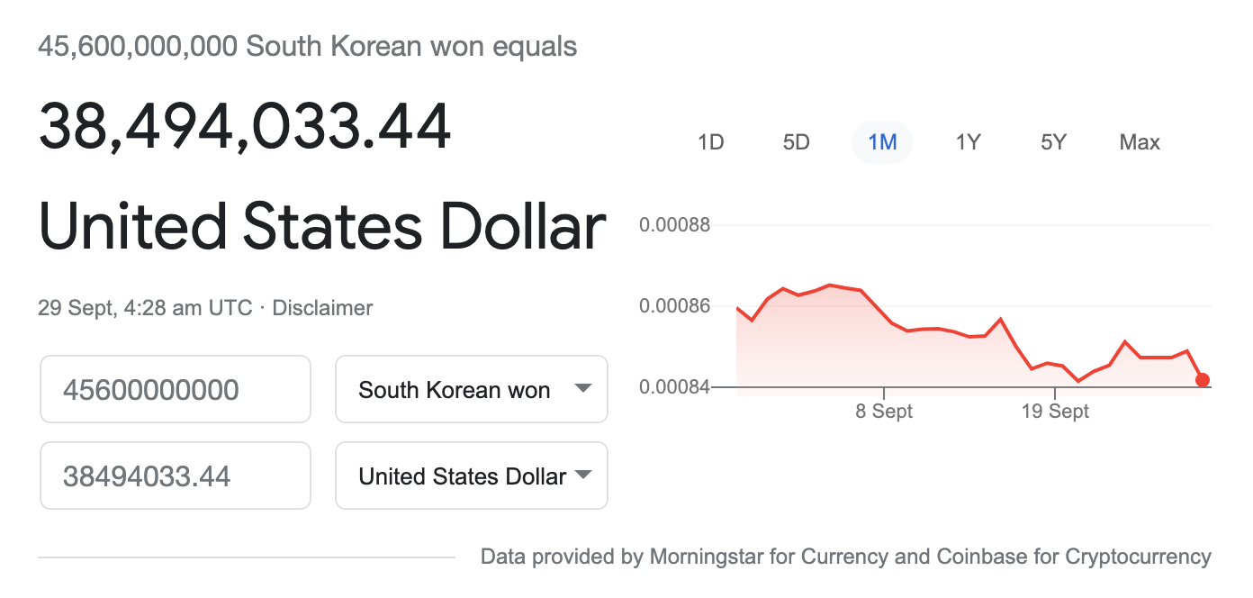 45 Billion Won To Usd 2025 Calculator Tess Abigail